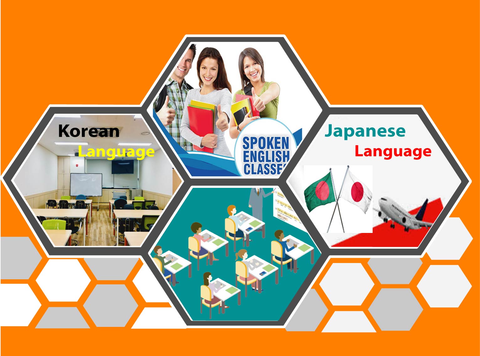 Language Club – Modern Technical Institute (MTI)